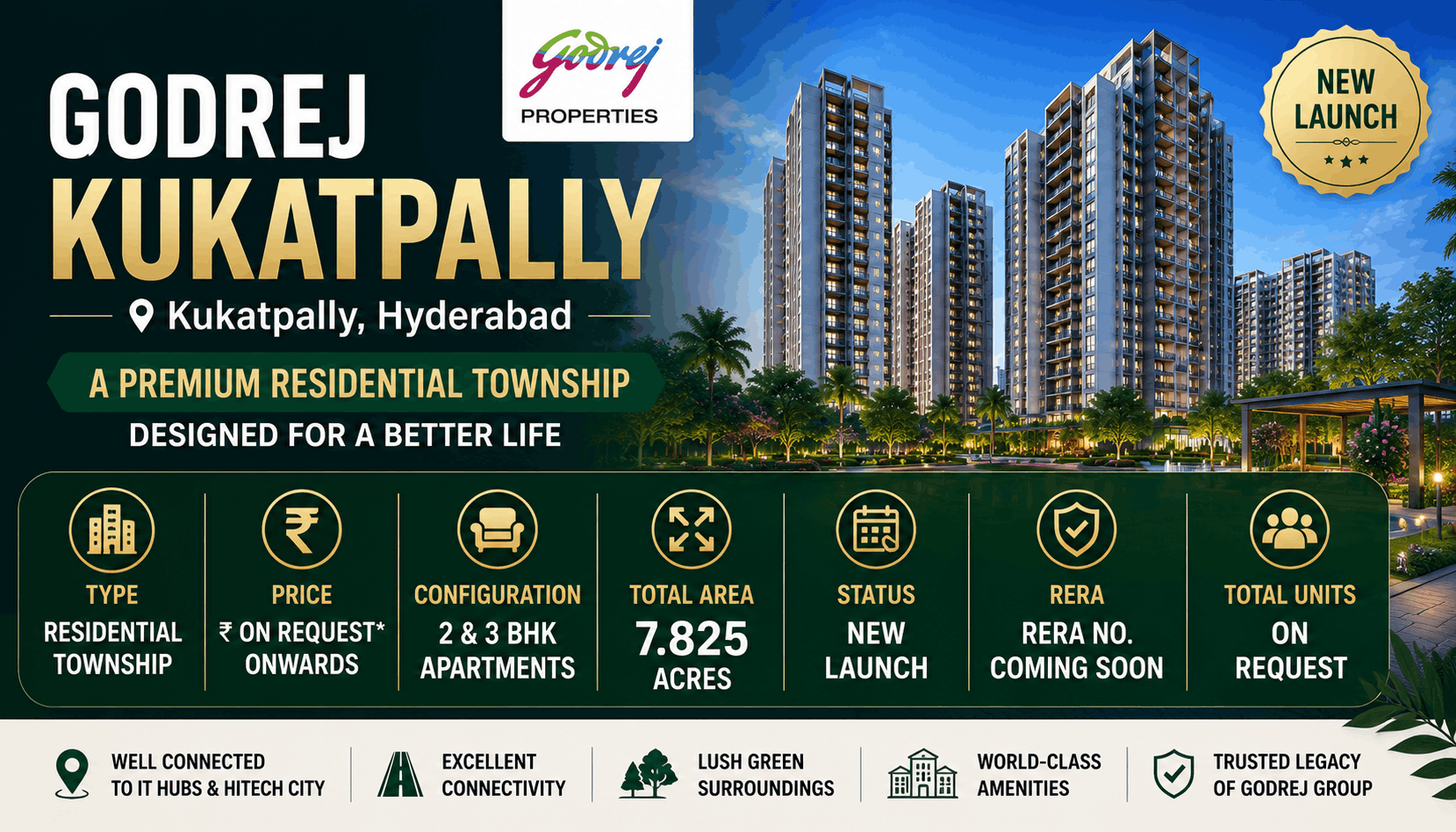 Godrej Kukatpally